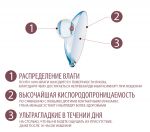 Dailies Total 30шт