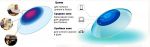 Акція! Air Optix plus HydraGlyde Multifocal 3шт+1лінза у подарунок