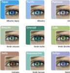 Soflens Natural Colors 2шт