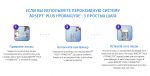 AOSEPT PLUS HydraGlyde 360мл+360мл
